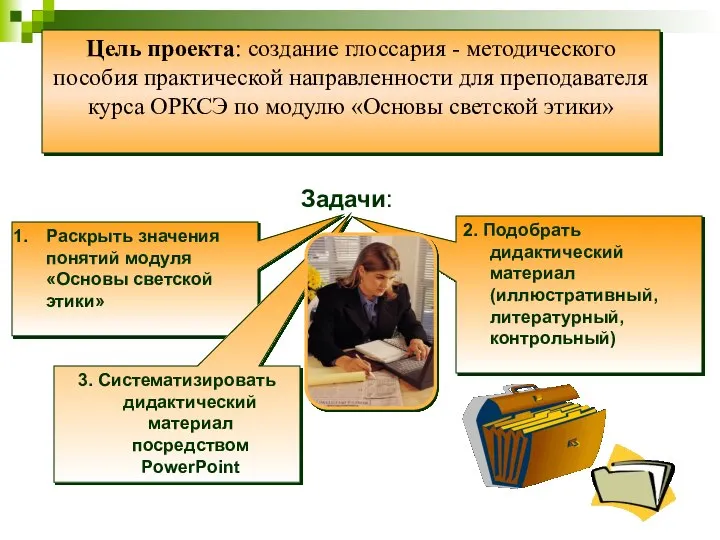 Задачи: Цель проекта: создание глоссария - методического пособия практической направленности для