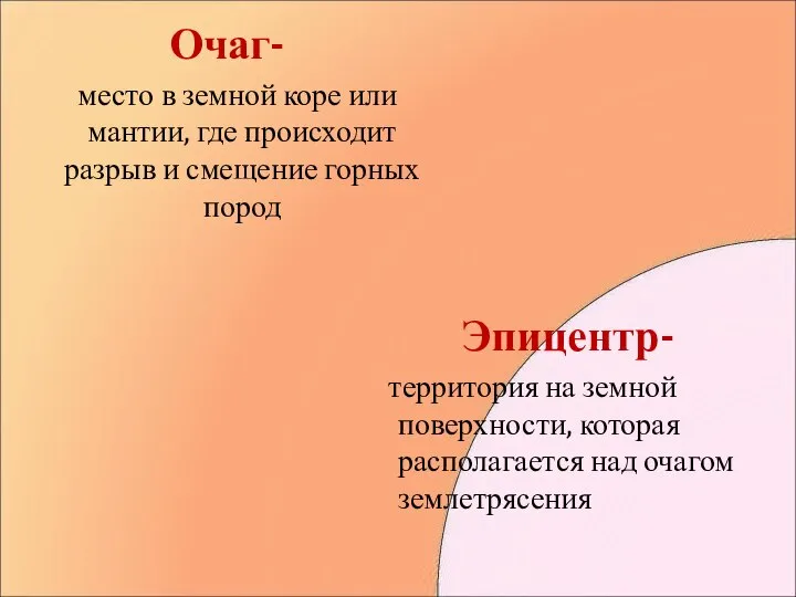 Очаг- место в земной коре или мантии, где происходит разрыв и