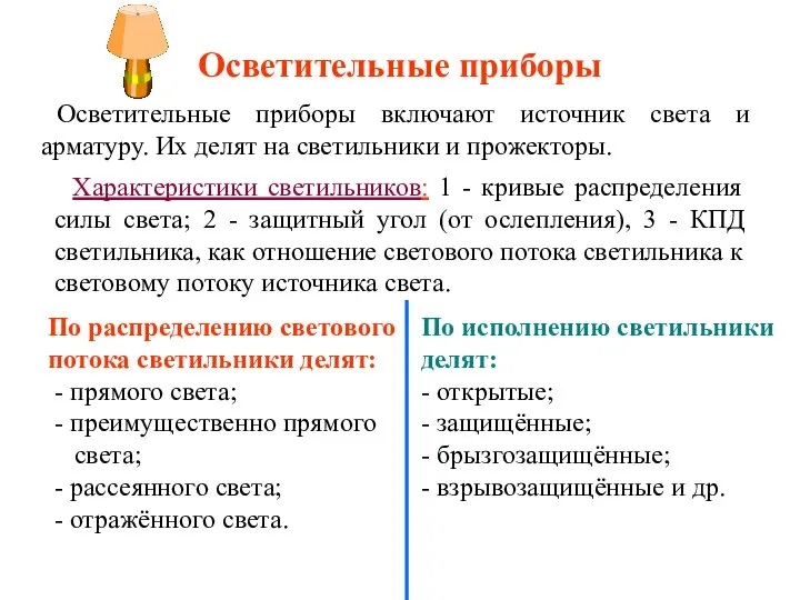 Осветительные приборы Осветительные приборы включают источник света и арматуру. Их делят