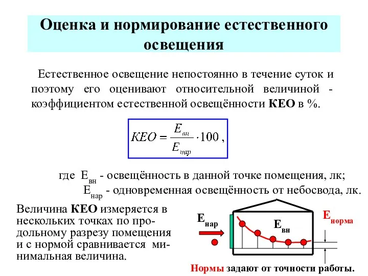 Оценка и нормирование естественного освещения Естественное освещение непостоянно в течение суток