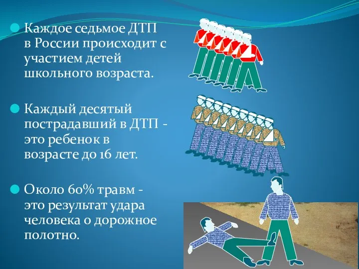 Каждое седьмое ДТП в России происходит с участием детей школьного возраста.