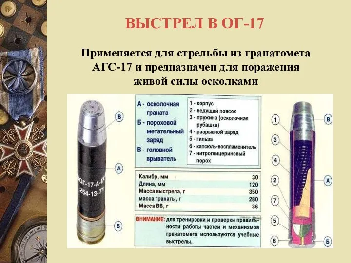 ВЫСТРЕЛ В ОГ-17 Применяется для стрельбы из гранатомета АГС-17 и предназначен для поражения живой силы осколками