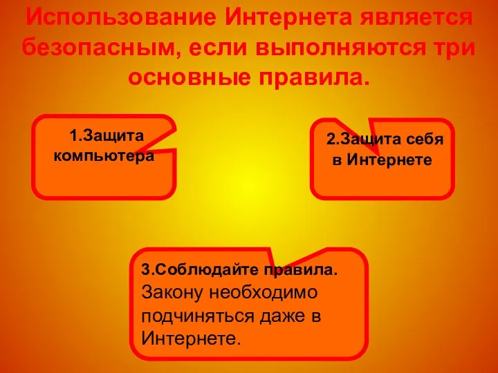 Использование Интернета является безопасным, если выполняются три основные правила. 1.Защита компьютера