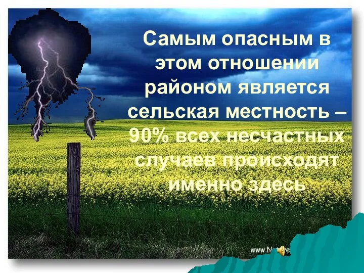 Самым опасным в этом отношении районом является сельская местность – 90%