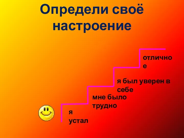 Определи своё настроение отличное я был уверен в себе мне было трудно я устал