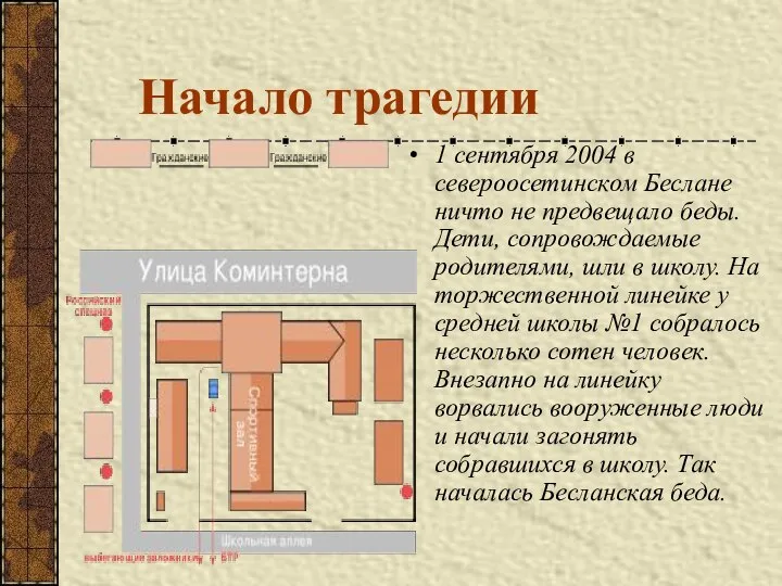 Начало трагедии 1 сентября 2004 в североосетинском Беслане ничто не предвещало