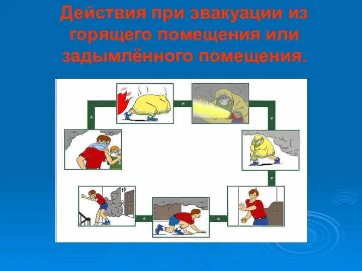 Действия при эвакуации из горящего помещения или задымлённого помещения.