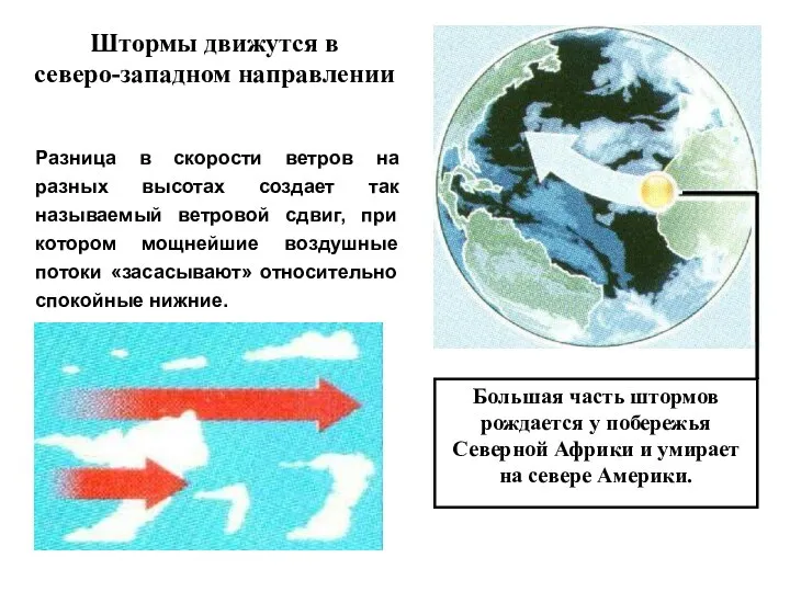 Большая часть штормов рождается у побережья Северной Африки и умирает на