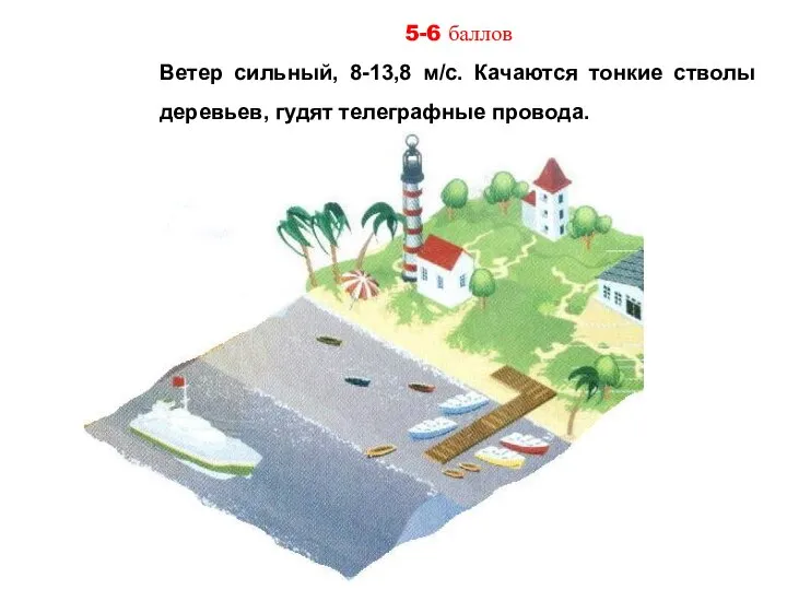 5-6 баллов Ветер сильный, 8-13,8 м/с. Качаются тонкие стволы деревьев, гудят телеграфные провода.