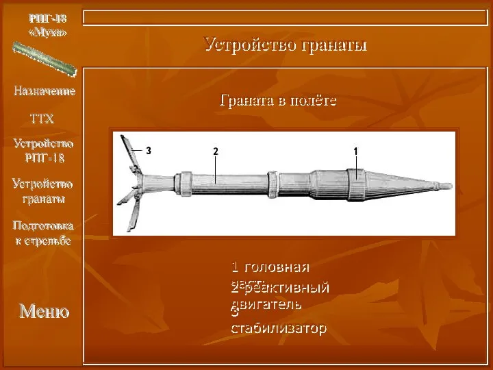 Меню РПГ-18 «Муха» Устройство гранаты Граната в полёте 1 головная часть