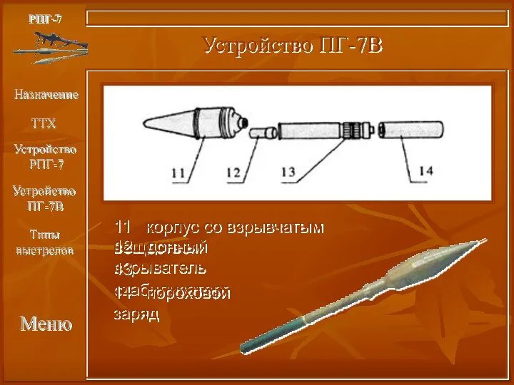 11 корпус со взрывчатым веществом РПГ-7 Устройство ПГ-7В Назначение ТТХ Меню