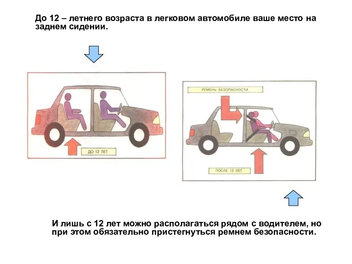 До 12 – летнего возраста в легковом автомобиле ваше место на