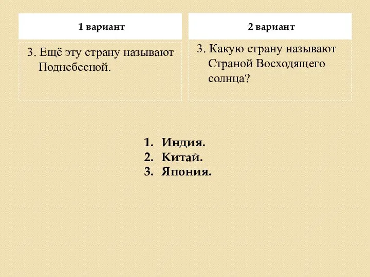 1 вариант 2 вариант 3. Какую страну называют Страной Восходящего солнца?