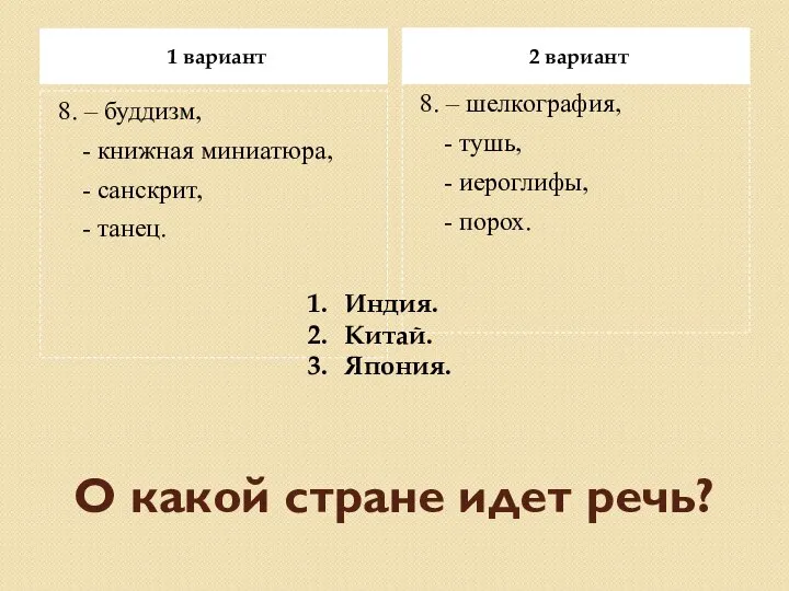 1 вариант 2 вариант 8. – шелкография, - тушь, - иероглифы,