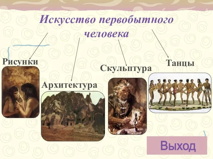 Искусство первобытного человека Рисунки Архитектура Танцы Скульптура