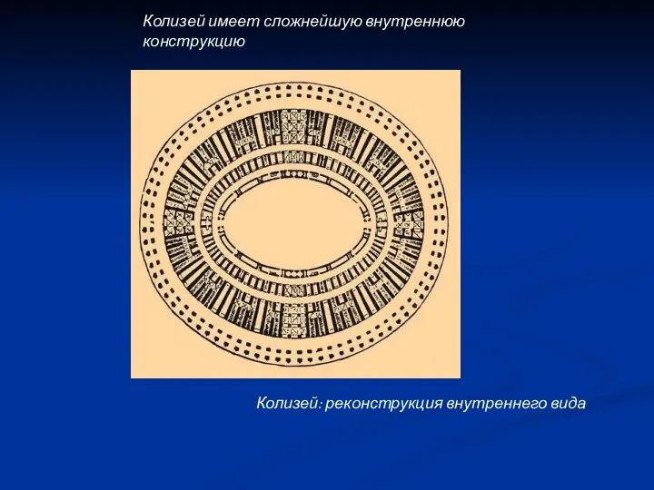 Колизей: реконструкция внутреннего вида Колизей имеет сложнейшую внутреннюю конструкцию