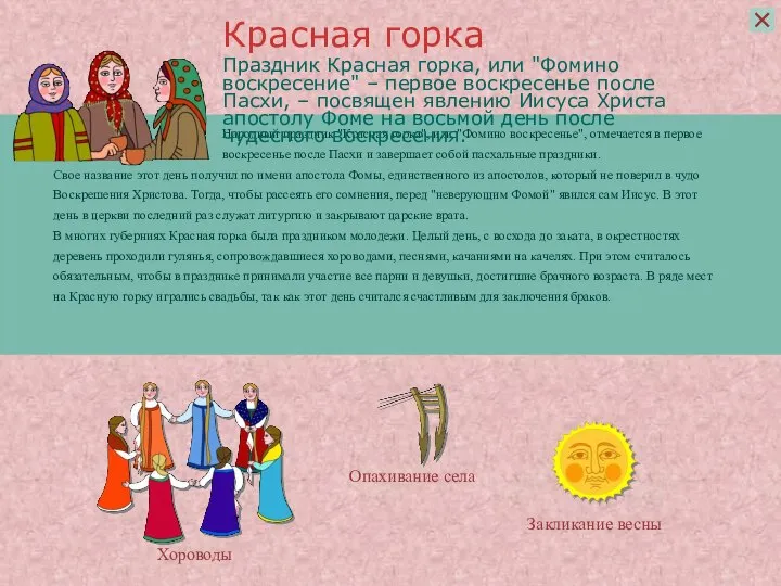 Народный праздник "Красная горка", или "Фомино воскресенье", отмечается в первое воскресенье