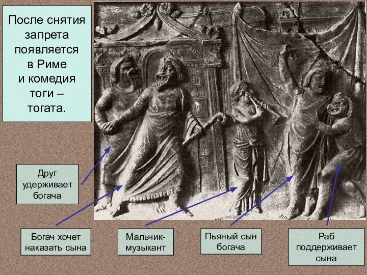 После снятия запрета появляется в Риме и комедия тоги – тогата.