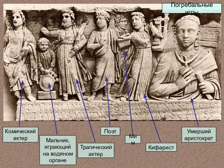 Погребальные игры