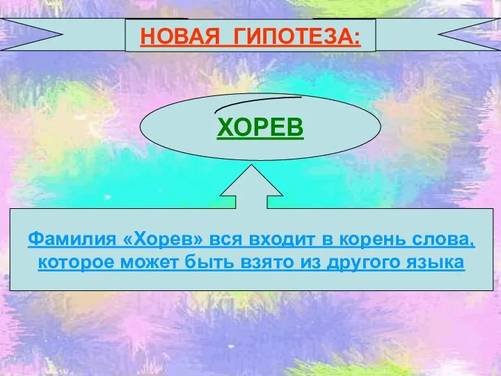 НОВАЯ ГИПОТЕЗА: ХОРЕВ Фамилия «Хорев» вся входит в корень слова, которое