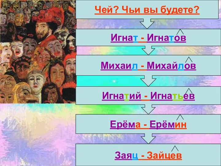 Чей? Чьи вы будете? Заяц - Зайцев Михаил - Михайлов Игнатий