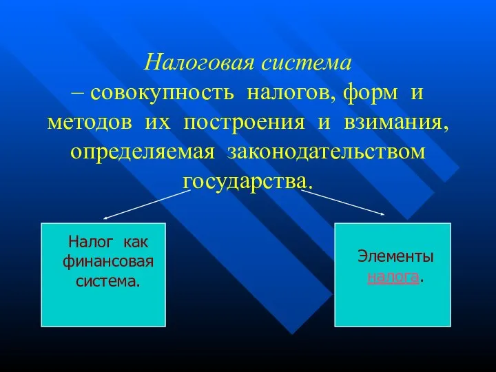 Налоговая система – совокупность налогов, форм и методов их построения и