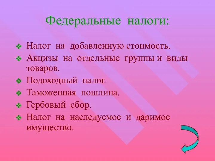 Федеральные налоги: Налог на добавленную стоимость. Акцизы на отдельные группы и