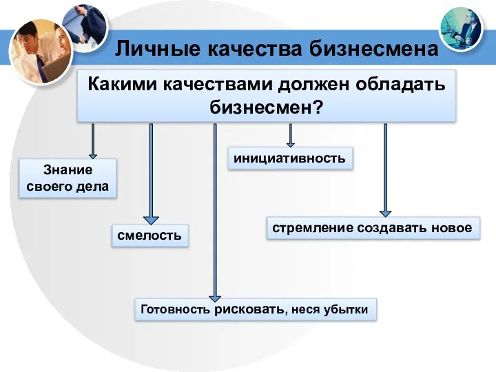 Личные качества бизнесмена Какими качествами должен обладать бизнесмен? Знание своего дела