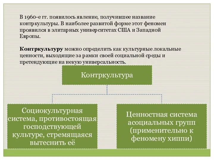 В 1960-е гг. появилось явление, получившее название контркультуры. В наиболее развитой