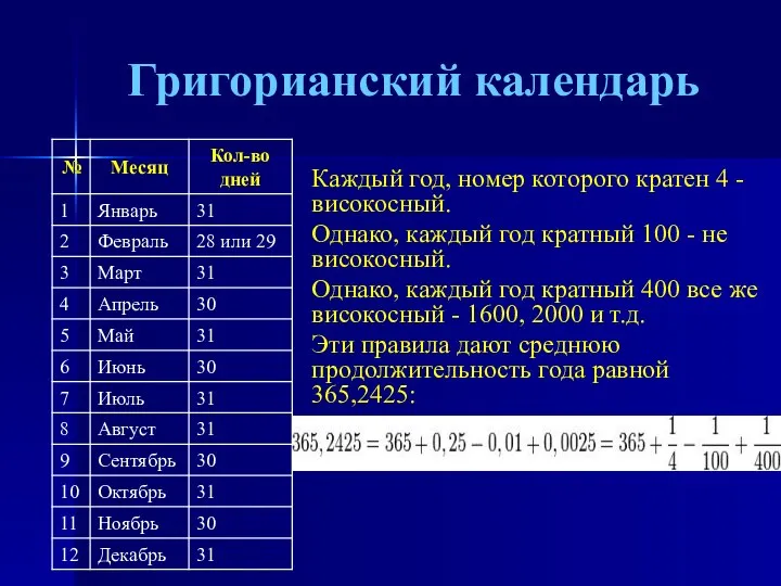 Григорианский календарь Каждый год, номер которого кратен 4 - високосный. Однако,