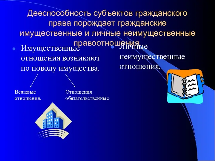 Дееспособность субъектов гражданского права порождает гражданские имущественные и личные неимущественные правоотношения.