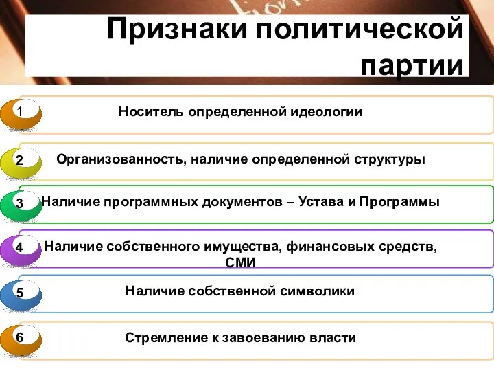 Признаки политической партии