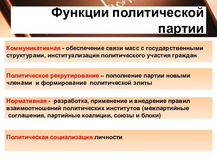 Функции политической партии Нормативная - разработка, применение и внедрение правил взаимоотношений