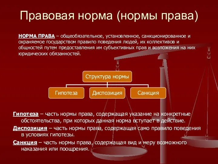 Правовая норма (нормы права) Гипотеза – часть нормы права, содержащая указание