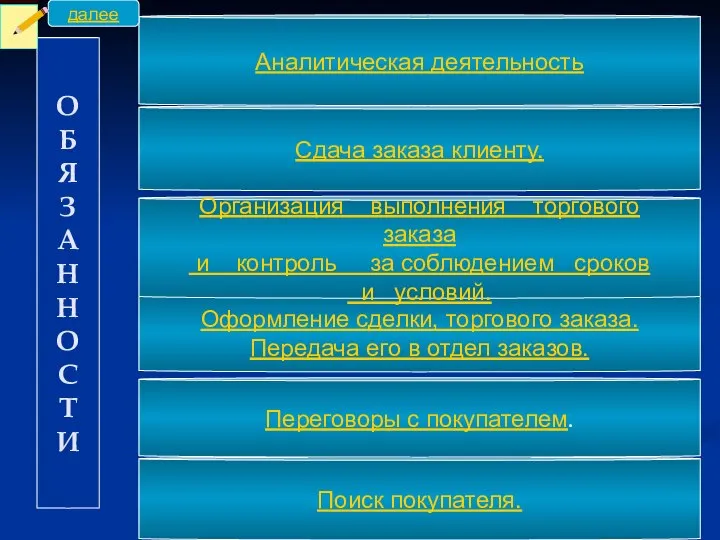 Поиск покупателя. Переговоры с покупателем. Оформление сделки, торгового заказа. Передача его