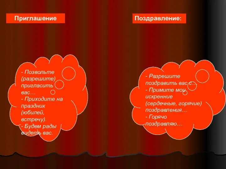 Приглашение - Позвольте (разрешите) пригласить вас… - Приходите на праздник (юбилей,