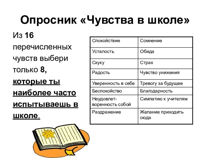 Опросник «Чувства в школе» Из 16 перечисленных чувств выбери только 8,