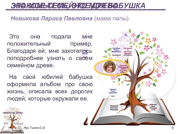 ЗНАКОМЬТЕСЬ, ЭТО МОЯ БАБУШКА Это она подала мне положительный пример. Благодаря