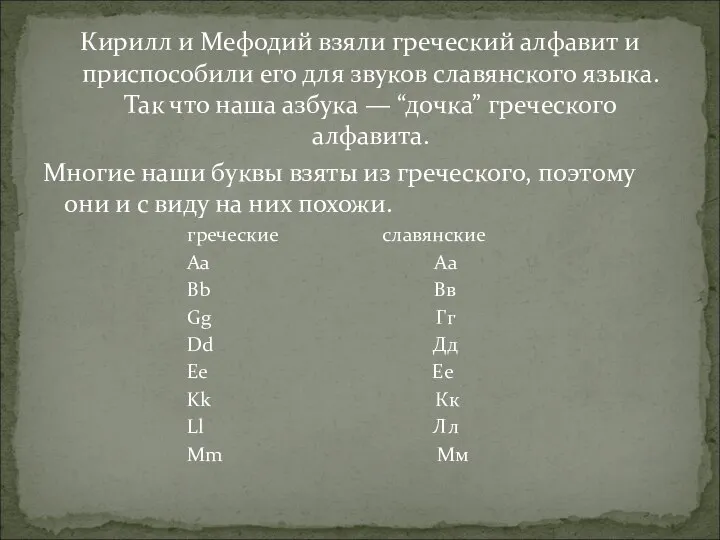 Кирилл и Мефодий взяли греческий алфавит и приспособили его для звуков