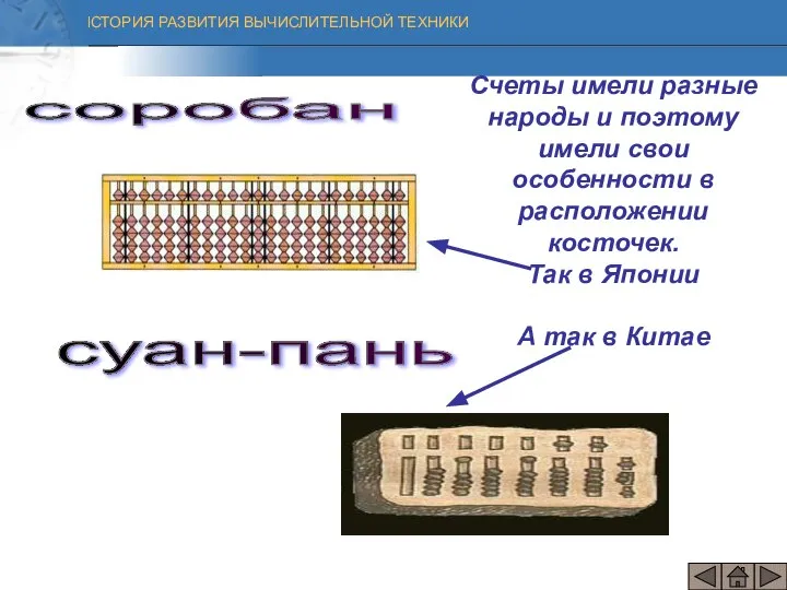 соробан Счеты имели разные народы и поэтому имели свои особенности в