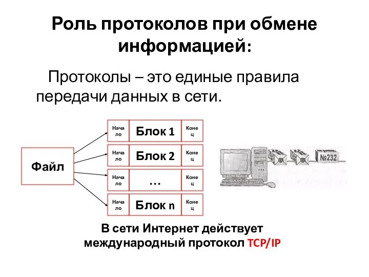 Роль протоколов при обмене информацией: Протоколы – это единые правила передачи