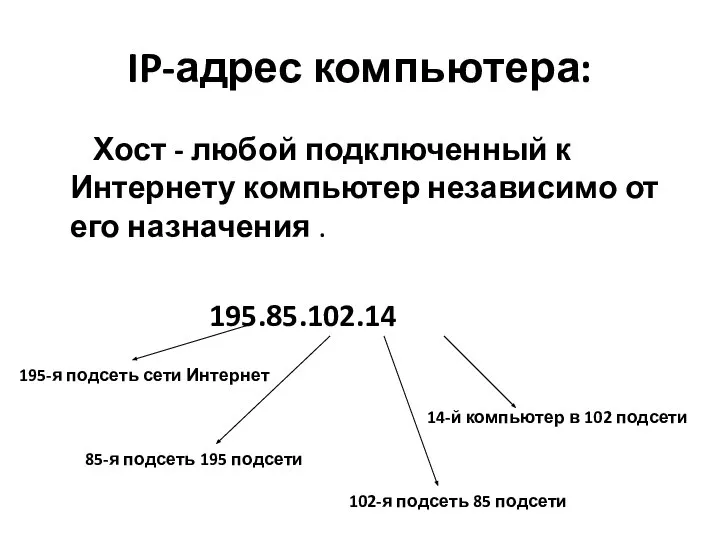 IP-адрес компьютера: Хост - любой подключенный к Интернету компьютер независимо от