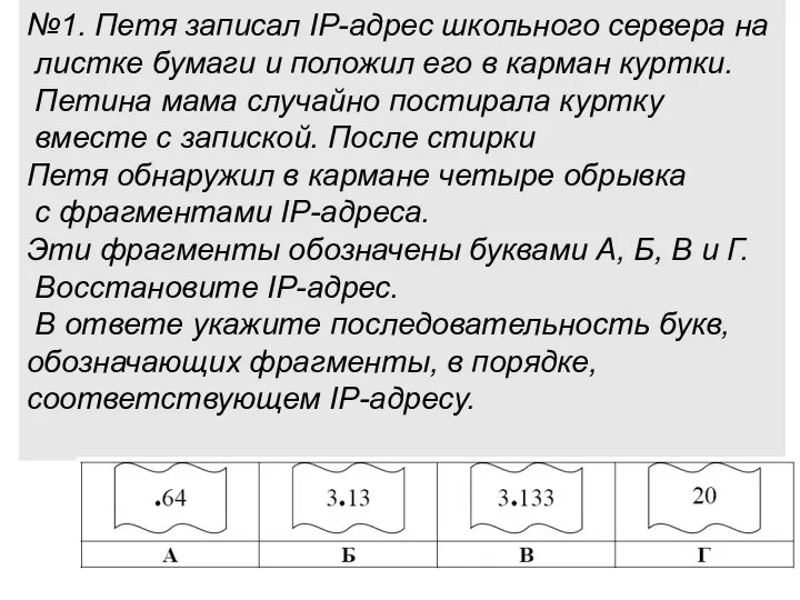 №1. Петя записал IP-адрес школьного сервера на листке бумаги и положил