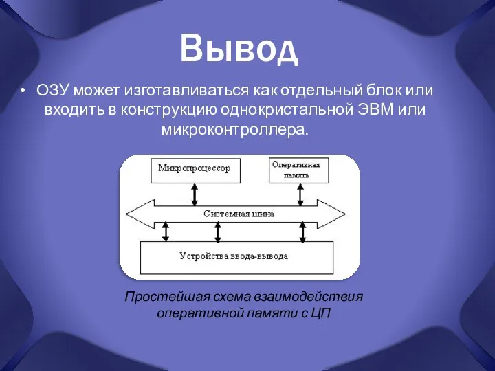 Вывод ОЗУ может изготавливаться как отдельный блок или входить в конструкцию