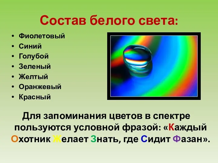 Состав белого света: Фиолетовый Синий Голубой Зеленый Желтый Оранжевый Красный Для