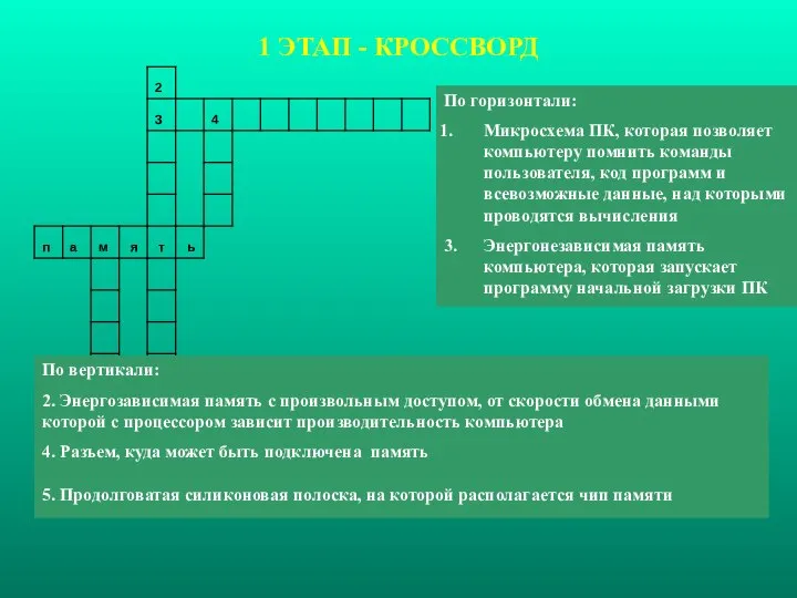 1 ЭТАП - КРОССВОРД По горизонтали: Микросхема ПК, которая позволяет компьютеру