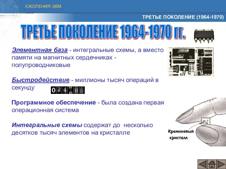 ТРЕТЬЕ ПОКОЛЕНИЕ (1964-1970) Элементная база - интегральные схемы, а вместо памяти