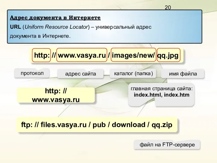 http: // www.vasya.ru / images/new/ qq.jpg адрес сайта каталог (папка) имя