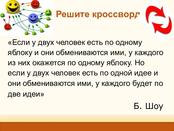 Решите кроссворд «Если у двух человек есть по одному яблоку и