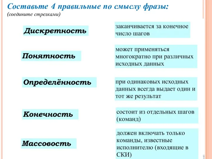 Составьте 4 правильные по смыслу фразы: (соедините стрелками)